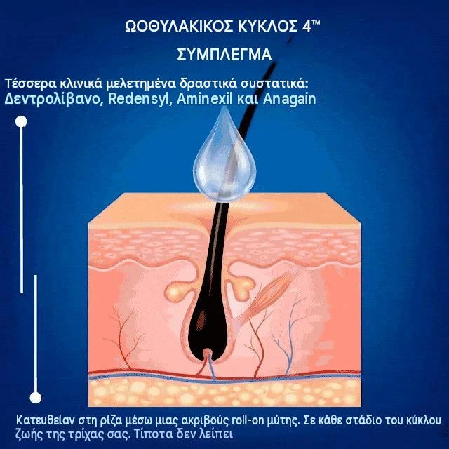 Η σύνθεση από μέσα