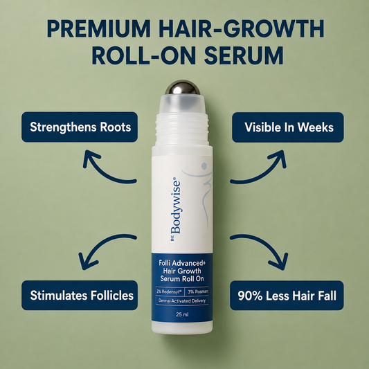 BodyWise™ Advanced Hair Growth System