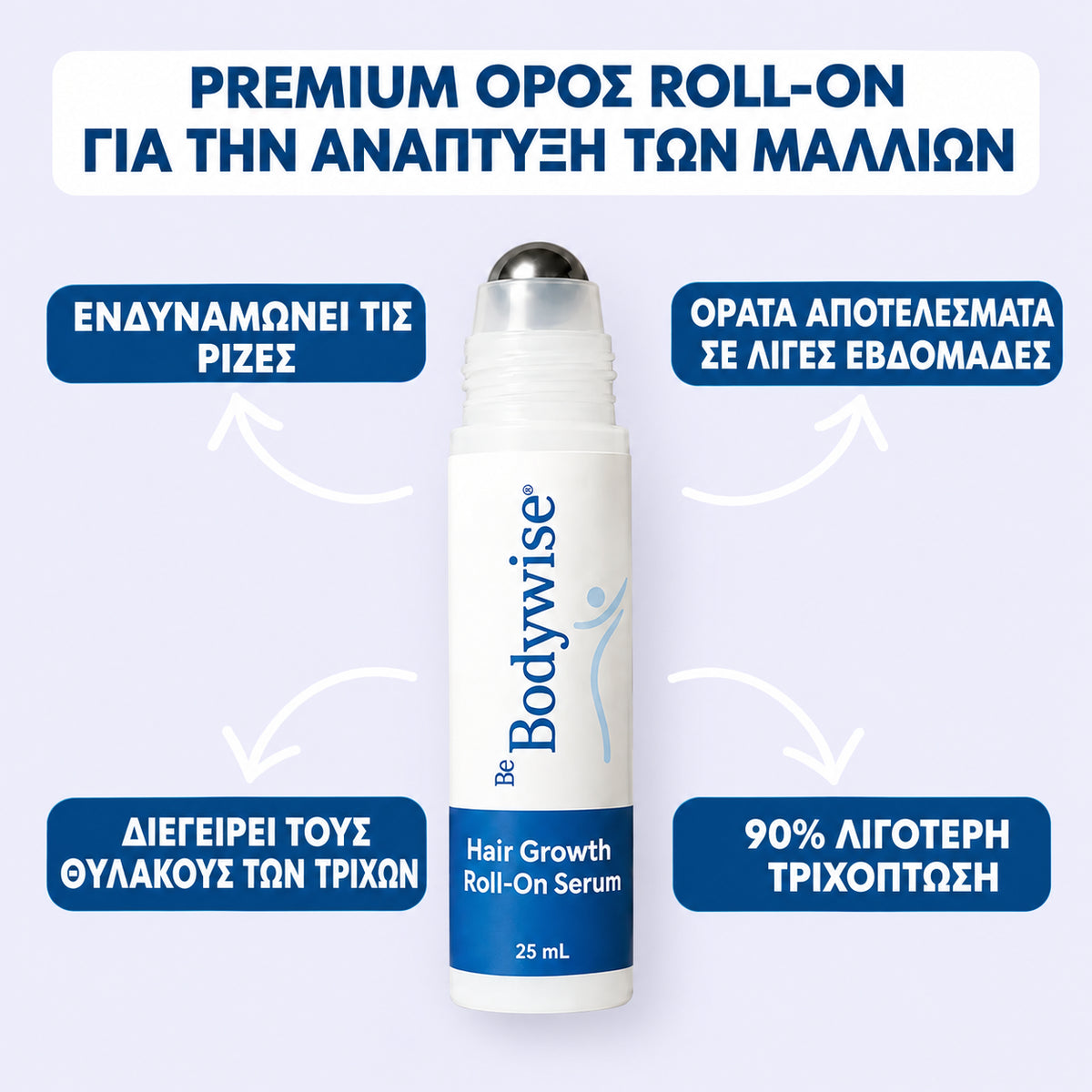 Bodywise – Ορός για την ανάπτυξη των μαλλιών